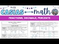 Converting Between Fractions, Decimals, and Percents