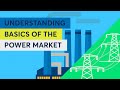 Electricity Market Concepts and Management