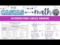 Circle Graph Data Interpretation