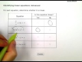 Characteristics of Linear and Non-Linear Equations
