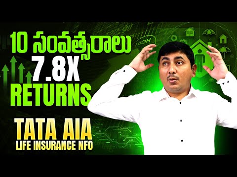 Multicap Momentum Quality Index Fund Explained | TATA AIA Life NFO | ULIP