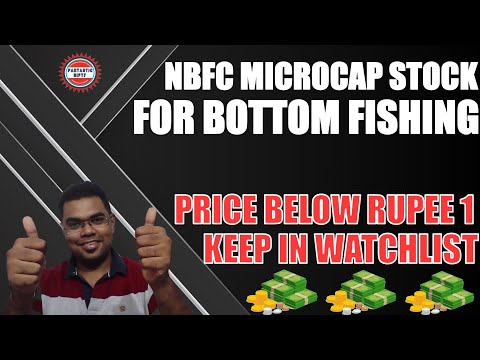 NBFC sector microcap stock bottom fishing | share market news | swing trading strategy #tradingtips