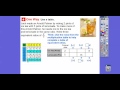 Exploring Equivalent Ratios through Multiplication Tables