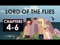 Themes and Events in Lord of the Flies