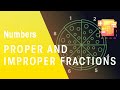 Understanding Fractions