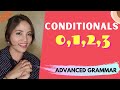 Understanding Conditional Sentences in English