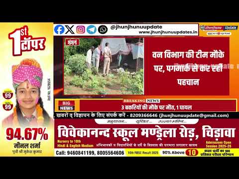 #झुंझुनूं : जंगली जानवर का हमला, गांव में दहशत