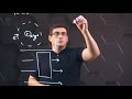 Understanding Dielectrics in Electric Fields