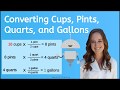 Measurement Conversions in Cooking