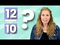 Converting Improper Fractions and Mixed Numbers