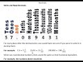 Decimals and Their Place Value