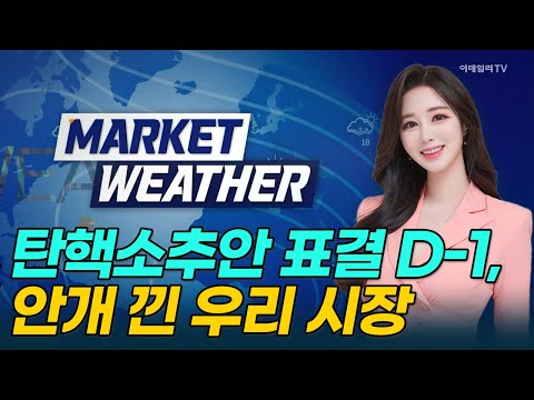 탄핵소추안 표결 D-1, 안개 낀 우리 시장 [마켓웨더] | Market Now 3 (20241213)