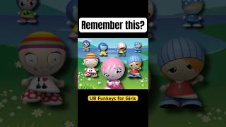 Remember the FAMPS computer toys? #nostalgia