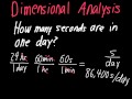 Dimensional Analysis Simplified