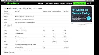 January 12, 2026 Big Bank Earnings This Week.