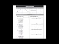 Exploring Slope Concepts and Relationships