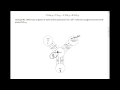 Stoichiometry and Molar Mass Concepts