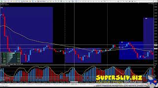 SuperSliv biz 3 EZ TRADER System with The SUPER SIGNAL Indicator   Asian Session  ru