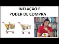 Impacto da Inflação no Poder de Compra