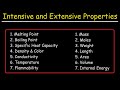 Intensive and Extensive Properties