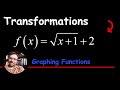 Transformations of Square Root Functions