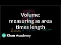 Understanding Volume of a Rectangular Prism