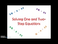 Solving One and Two-Step Equations Challenge