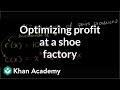 Optimizing Shoe Production for Maximum Profit