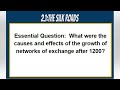 Silk Road Trade and Cultural Exchange