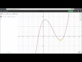 Desmos Graphing Techniques and Concepts