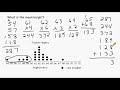 Understanding Quartiles and Dot Plots