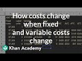 Understanding Cost and Productivity in a Watch Factory