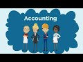 Fundamentals of Accounting Concepts