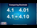 Comparing and Converting Decimals