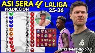 MI PREDICCIÓN de LA LIGA 25-26! ¿Campeón? ¿Descenso?