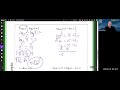 Solving Logarithmic Equations: Part 2 Challenge
