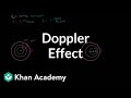 Understanding Wave Sources and the Doppler Effect