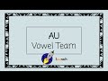 Exploring the AU Vowel Team Sounds