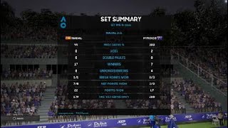 AO INTERNATIONAL TENNIS RAFAEL NADAL VS NICK KYRGIOS ATP 500 ACAPULCO