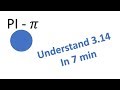 Understanding Pi and Its Applications