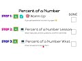 Exploring Percentages and Their Applications