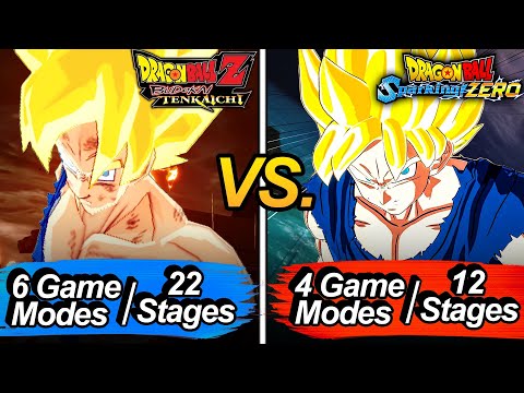 Things Tenkaichi 3 Did BETTER Than Dragon Ball Sparking Zero!