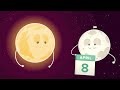 Understanding the 2024 Total Solar Eclipse