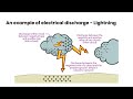 Understanding Electrical Discharge