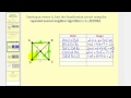 Graph Algorithms and Circuit Weights