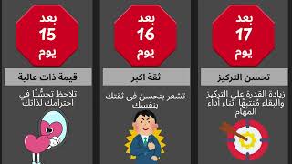 جدول زمني للتعافي: ماذا يحدث لجسمك وعقلك إذا توقفت عن العادة السرية لمدة 30 يوم؟