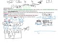 Understanding Fractions and Rational Expressions