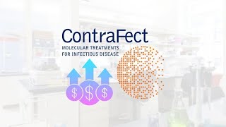 ContraFect Corporation - CFRX Stock Analysis: Price, News & Quotes