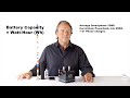 Battery Capacity and Performance Concepts