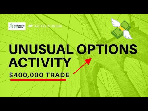 thinkorswim sizzle index thinkorswim sizzle index